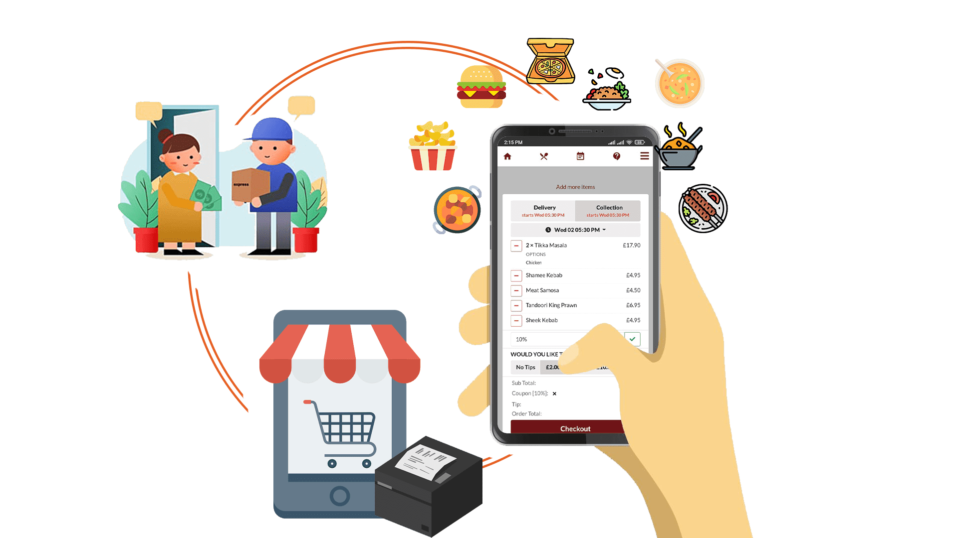 Food Bite image, online ordering system image, food ordering platform, table reservations system, best online ordering with printer, how food ordering works in uk, commission free website builder